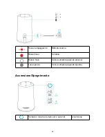 Preview for 60 page of Soundcore Flare Mini User Manual