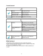 Preview for 63 page of Soundcore Flare Mini User Manual