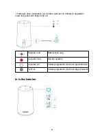 Preview for 68 page of Soundcore Flare Mini User Manual