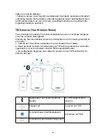 Preview for 70 page of Soundcore Flare Mini User Manual