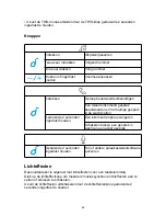 Preview for 71 page of Soundcore Flare Mini User Manual