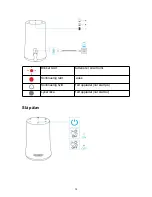 Preview for 76 page of Soundcore Flare Mini User Manual