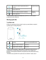 Preview for 85 page of Soundcore Flare Mini User Manual