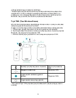 Preview for 86 page of Soundcore Flare Mini User Manual