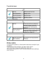 Preview for 87 page of Soundcore Flare Mini User Manual