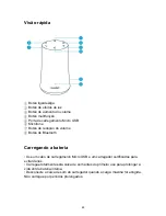 Preview for 91 page of Soundcore Flare Mini User Manual