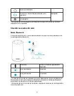 Preview for 93 page of Soundcore Flare Mini User Manual