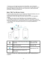 Preview for 94 page of Soundcore Flare Mini User Manual