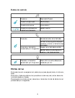 Preview for 95 page of Soundcore Flare Mini User Manual