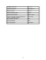 Preview for 98 page of Soundcore Flare Mini User Manual