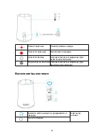 Preview for 100 page of Soundcore Flare Mini User Manual