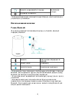 Preview for 101 page of Soundcore Flare Mini User Manual