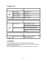 Preview for 111 page of Soundcore Flare Mini User Manual