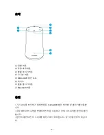 Preview for 133 page of Soundcore Flare Mini User Manual