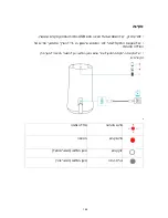 Preview for 168 page of Soundcore Flare Mini User Manual