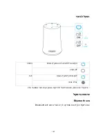 Preview for 169 page of Soundcore Flare Mini User Manual