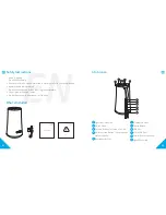 Preview for 3 page of Soundcore Flare S+ User Manual