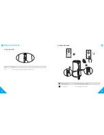 Preview for 4 page of Soundcore Flare S+ User Manual