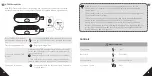 Preview for 4 page of Soundcore Icon+ A3123 User Manual