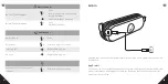 Preview for 5 page of Soundcore Icon+ A3123 User Manual