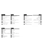 Preview for 4 page of Soundcore Infini Mini A3370 User Manual