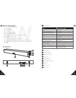 Preview for 5 page of Soundcore Infini Mini A3370 User Manual