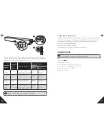 Preview for 9 page of Soundcore Infini Mini A3370 User Manual