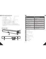 Preview for 10 page of Soundcore Infini Mini A3370 User Manual