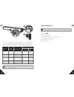 Preview for 14 page of Soundcore Infini Mini A3370 User Manual