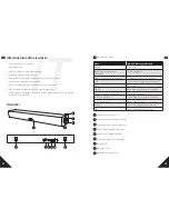 Preview for 20 page of Soundcore Infini Mini A3370 User Manual