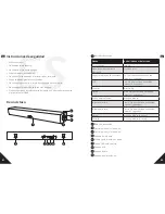 Preview for 25 page of Soundcore Infini Mini A3370 User Manual