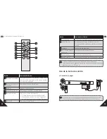 Preview for 27 page of Soundcore Infini Mini A3370 User Manual