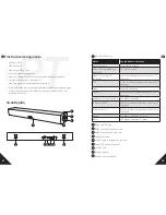 Preview for 30 page of Soundcore Infini Mini A3370 User Manual