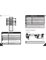 Preview for 32 page of Soundcore Infini Mini A3370 User Manual