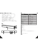 Preview for 35 page of Soundcore Infini Mini A3370 User Manual