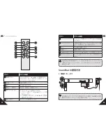 Preview for 37 page of Soundcore Infini Mini A3370 User Manual