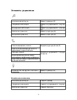 Предварительный просмотр 91 страницы Soundcore Liberty Neo 2 User Manual