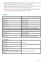 Preview for 5 page of Soundcore Life P3i User Manual