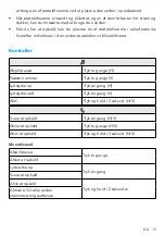 Preview for 15 page of Soundcore Life P3i User Manual