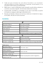 Preview for 30 page of Soundcore Life P3i User Manual