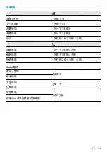 Preview for 120 page of Soundcore Life P3i User Manual