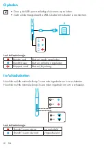 Предварительный просмотр 43 страницы Soundcore Life U2 User Manual