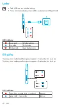 Предварительный просмотр 47 страницы Soundcore Life U2 User Manual