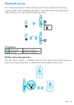 Предварительный просмотр 48 страницы Soundcore Life U2 User Manual