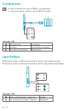 Предварительный просмотр 55 страницы Soundcore Life U2 User Manual