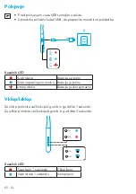 Предварительный просмотр 67 страницы Soundcore Life U2 User Manual