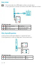 Предварительный просмотр 75 страницы Soundcore Life U2 User Manual