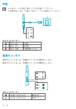 Предварительный просмотр 79 страницы Soundcore Life U2 User Manual