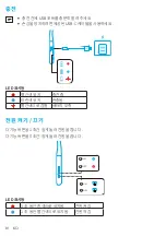 Предварительный просмотр 83 страницы Soundcore Life U2 User Manual