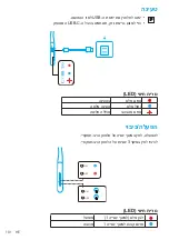 Предварительный просмотр 103 страницы Soundcore Life U2 User Manual